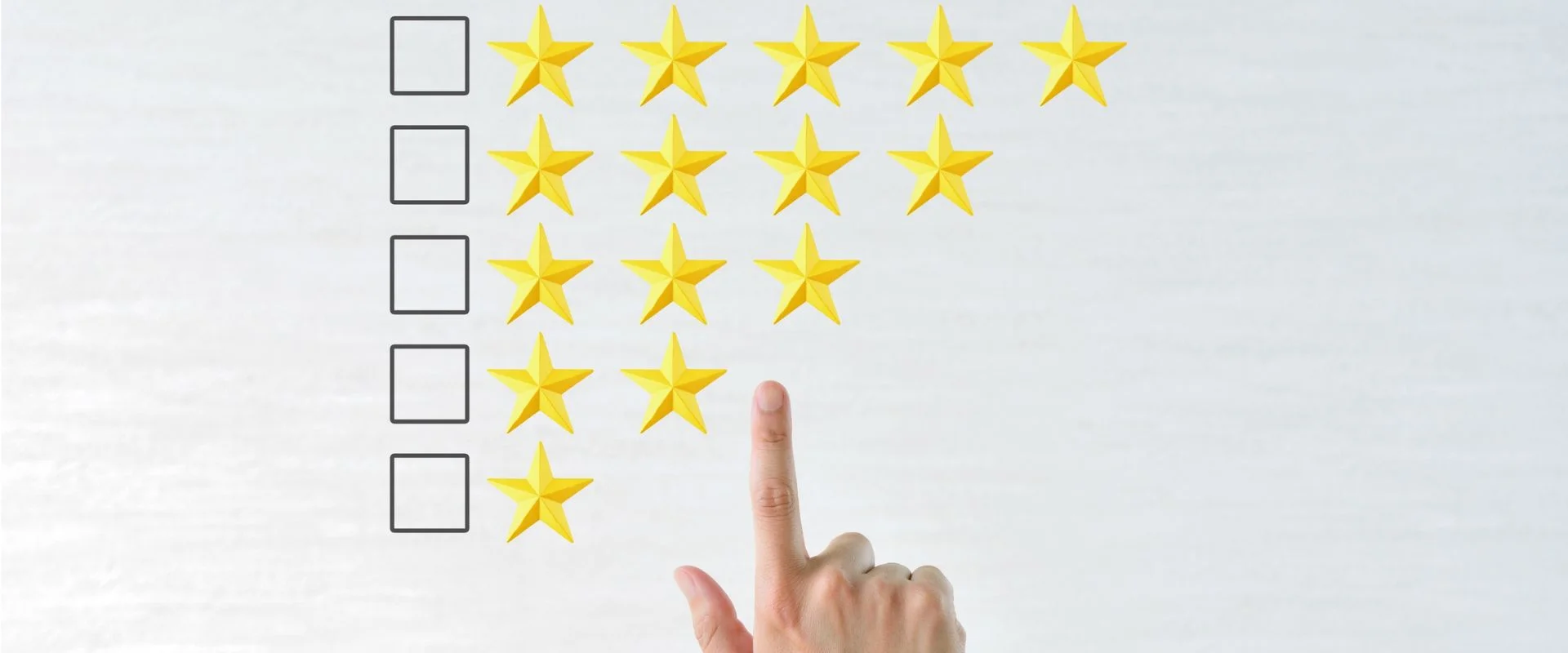 Evaluacion de negocios en marcha